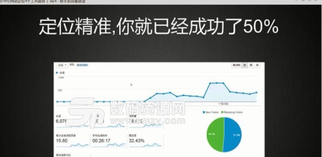 SEO网站优化的步骤和技巧(图1)
