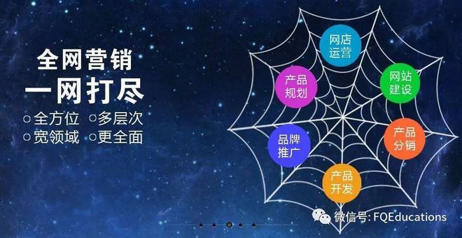 新的互联网时代网站建设公司如何赚钱？(图6)